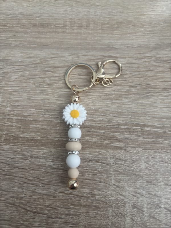 Keyring 7